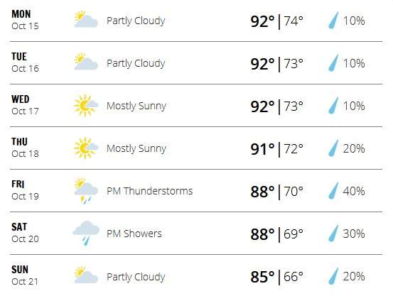 After More Possible Record Heat Tampa Bay Could Finally See A